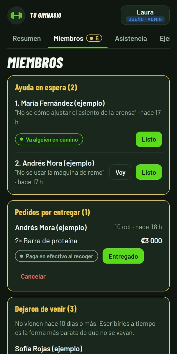 Panel del gimnasio: ayuda en espera, pedidos y miembros que dejaron de venir